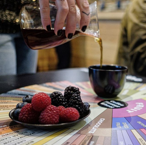 Micro vs macro coffee roasters